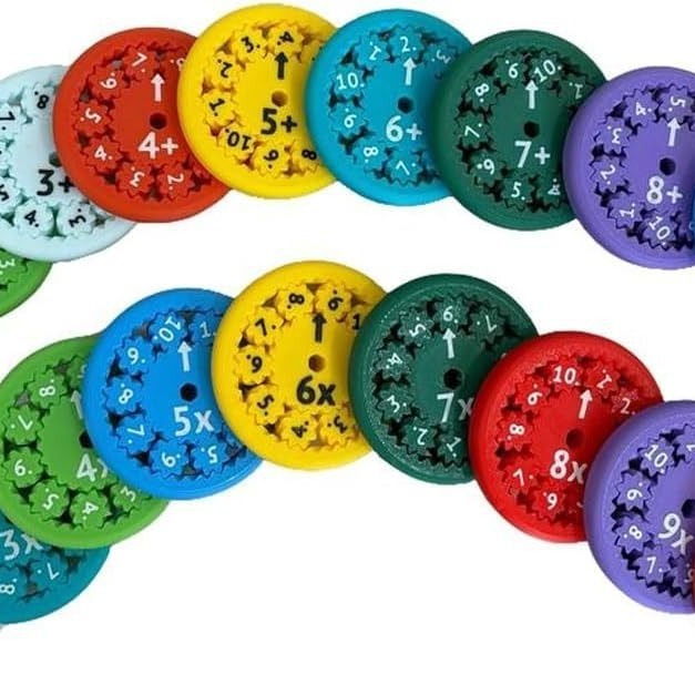 Math Fidget Spinners Fingertip Math Puzzle Toys Math Games Math Operations Decompression Games Desktop Math Multiplication Games